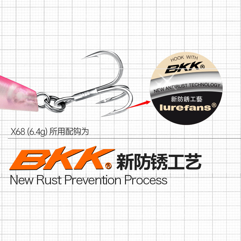 大河奔流路亚发烧友远投野钓翘嘴鲈鱼磁爆东风悬浮米诺X68路亚饵,淘宝优惠券,粉丝福利购,淘宝优惠卷