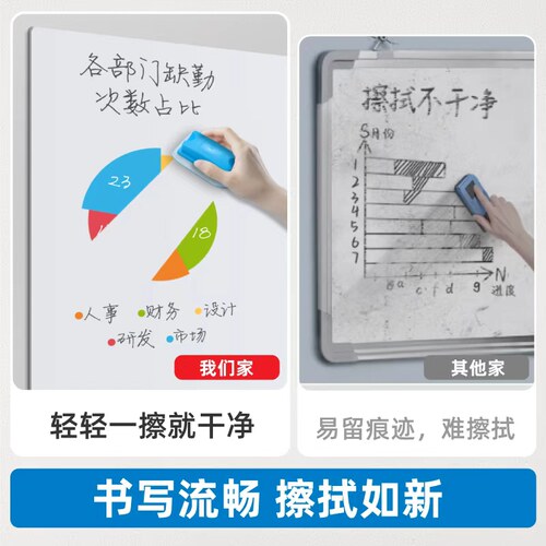 白板墙贴办公磁性写字板可移除不伤墙会议室磁吸家用教学黑板可擦不留痕墙面涂鸦画板留言板展示板培训可定制 - 图2