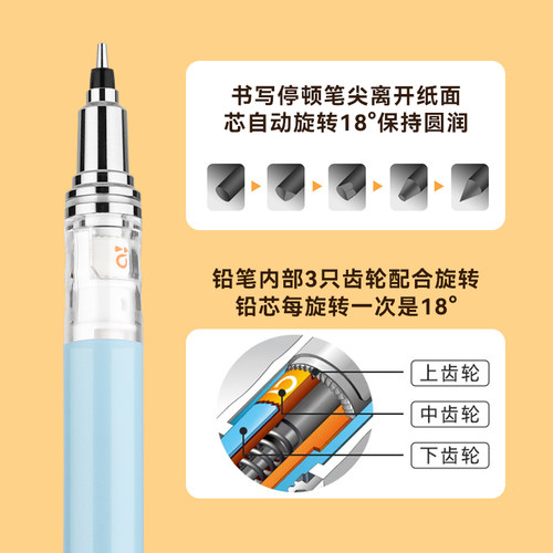日本uni三菱铅笔自动铅笔M5-559套装0.5自动旋转活动铅笔不易断芯二倍速旋转小学生黑科技KuruToga - 图2