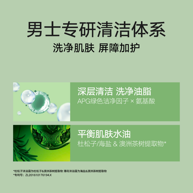 理然沐浴露持久留香香体男士乳沫洗发水香水套装香氛专用套装洁面 - 图2