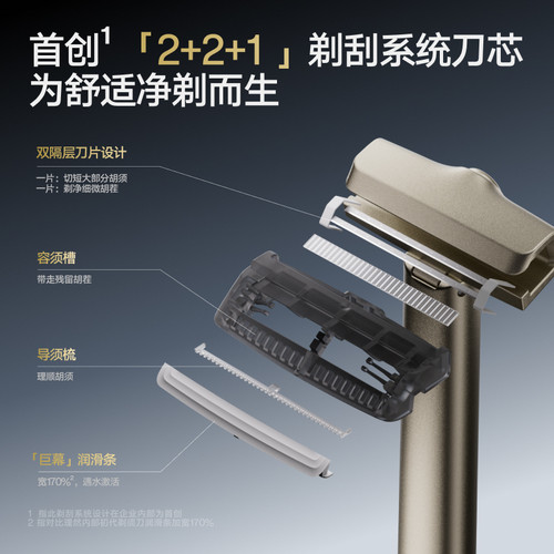 理然全金属手动剃须刀刮胡刀胡须刀男生礼物便携出行可上飞机高铁 - 图1