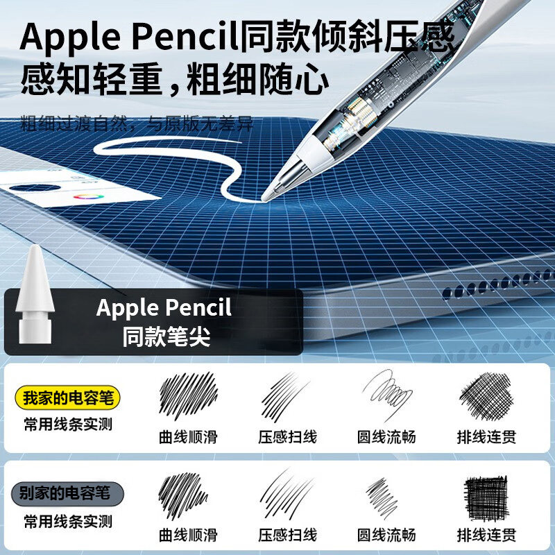 适用ipad蓝牙电容笔applepencil二代防误触触控笔10代air5触屏笔