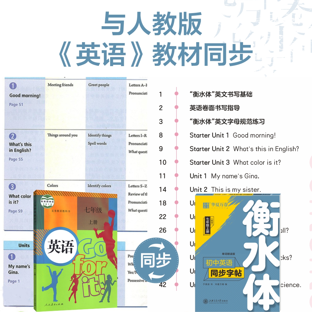 华夏万卷衡水体英语字帖初中生2024七年级上册八九下册字帖同步人教版新目标中学生专用初一练习书法描红临摹衡中体字母英文练字帖 - 图0