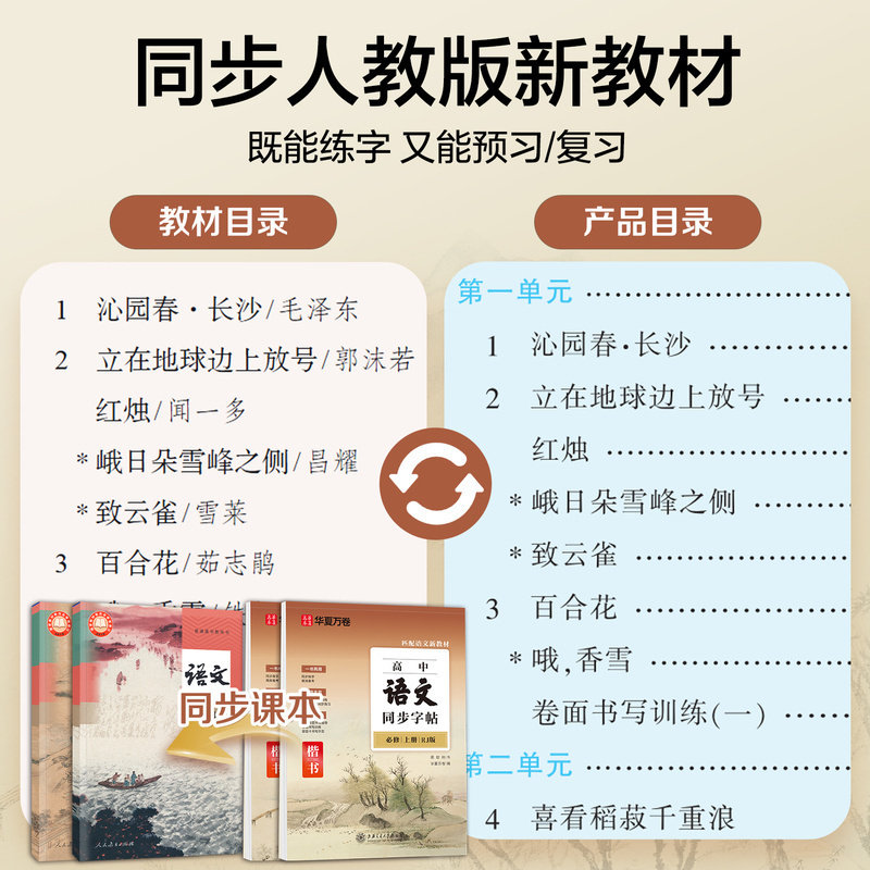 高一语文字帖人教版必修一上册下册课本同步新教材练字专用硬笔书法练字本周培纳正楷描红临摹高中高考钢笔练习课文写字帖书写楷书