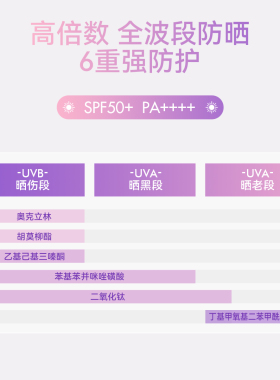 植卡美空气皮防晒精华乳SPF50+