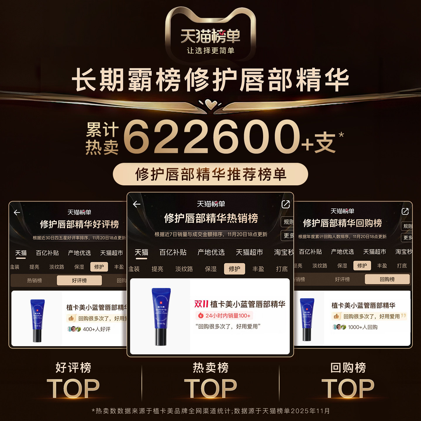 植卡美小蓝管唇部精华唇膏深度修护女保湿滋润补水防干男士防裂,淘宝优惠券,粉丝福利购,淘宝优惠卷