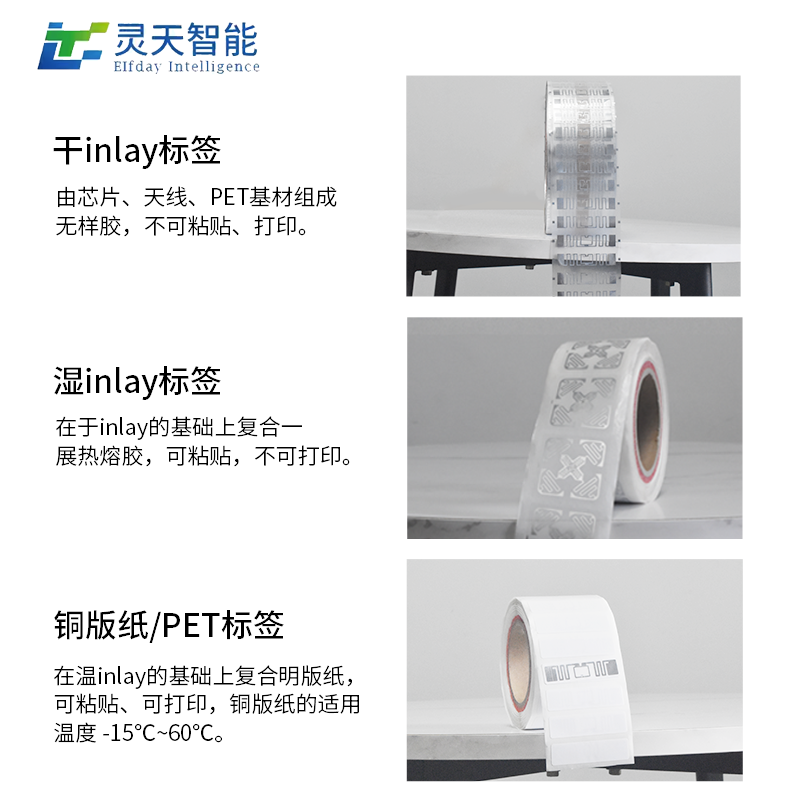 rfid超高频电子标签U89芯片3D全向国产KU7射频915M无源6C协议仓储 - 图1