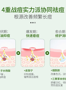祛痘膏淡化痘印去闭口粉刺