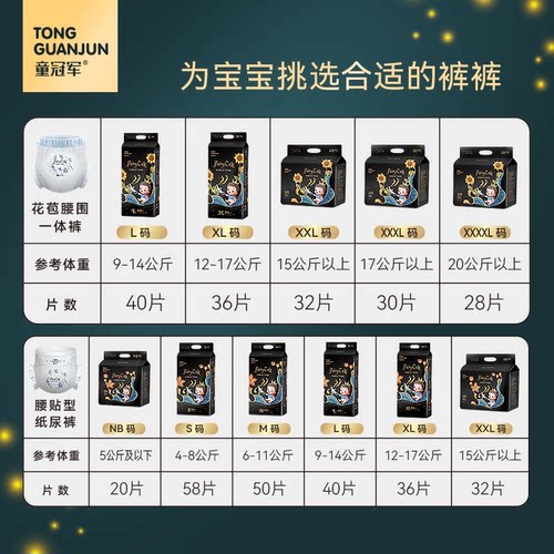 童冠军童话森林一整夜拉拉裤宝宝夜用安睡裤大吸量超薄透气尿不湿 - 图3