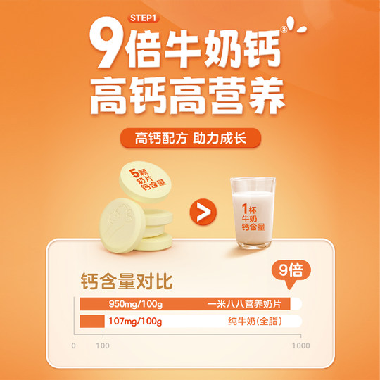Mengniu 1,88 mètres de haut calcium Les comprimés de lait pour enfants sont consommés de lysine crue et de nutrition élevée de 4 à 15 ans