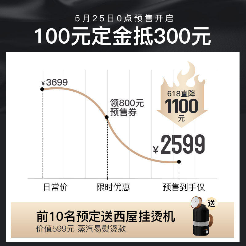  约克电器洗衣机