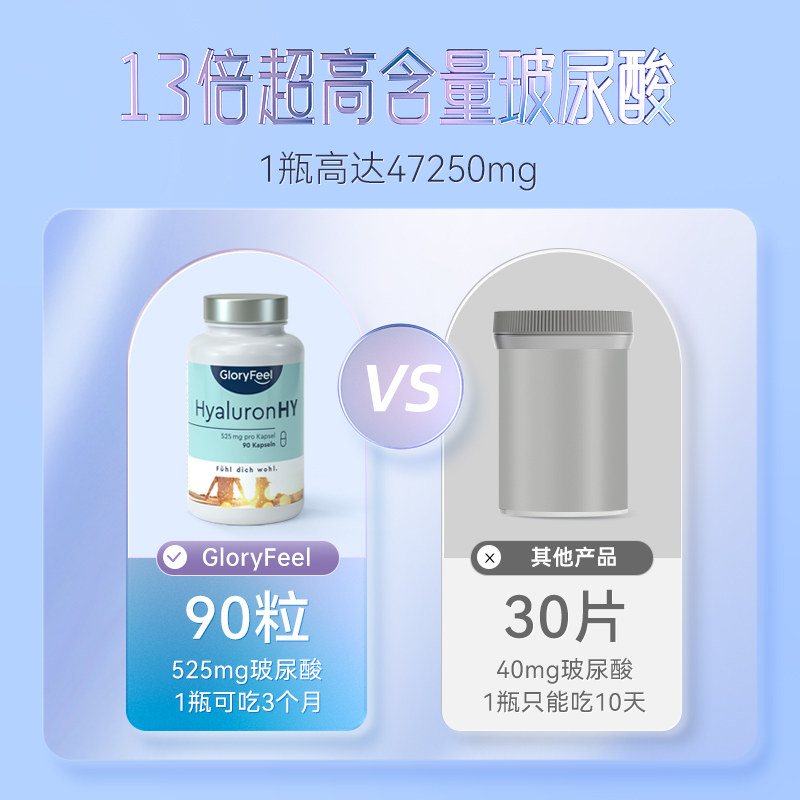 德国gloryfeel口服水光片每粒胶囊 GloryFeel海外丽人海外膳补
