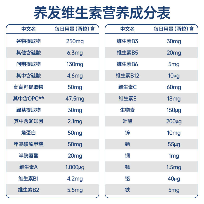 gloryfeel养发硅素生物素b7固护发 GloryFeel海外复合维生素/矿物质