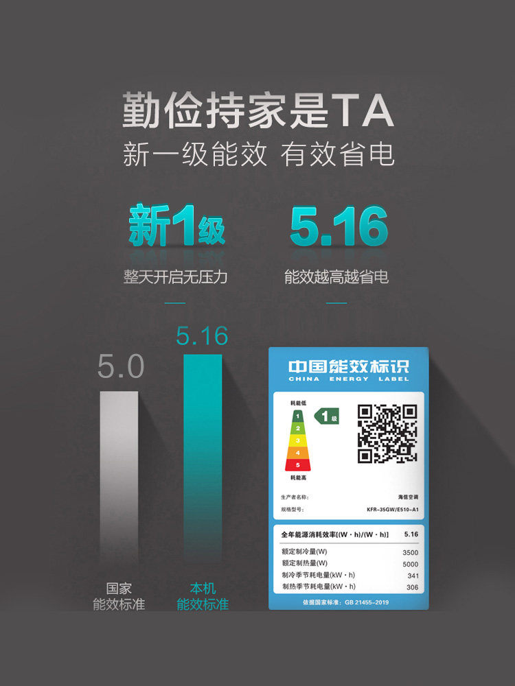 海信大1.5匹p挂机冷暖变频空调 佳宏贵宝大家电空调