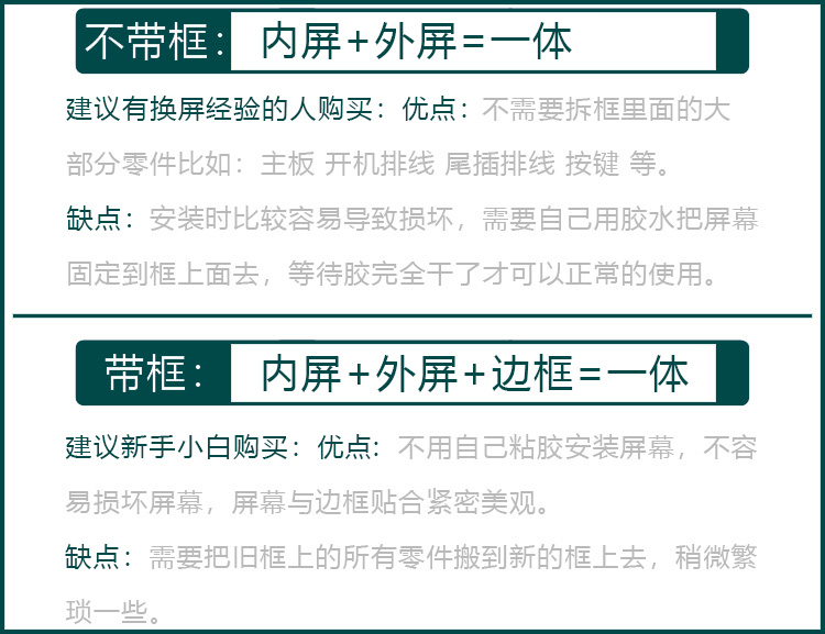 盾令屏幕适用于小米6x总成带框a1触摸a2显示屏5x液晶屏6 5手机屏-图2