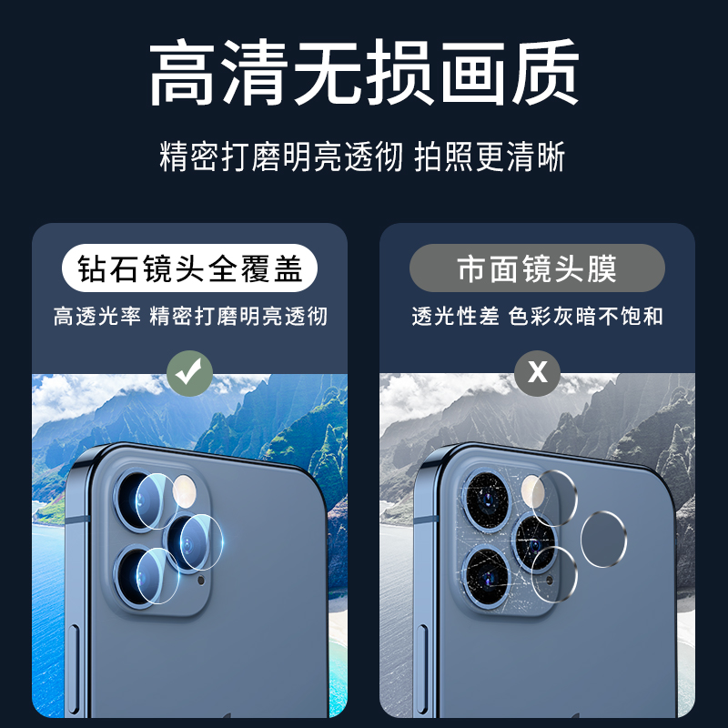 秒贴适用iphone15promax镜头膜15苹果14pro钢化镜头贴13pm保护plus十四ip12手机后摄像头por镜头圈11新款十五 - 图2