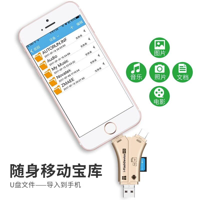 相机读卡器适用苹果华为手机电脑iPad转换器SD卡TF高速内存卡存储多功能索尼ccd佳能尼康USB三合一Typec接头