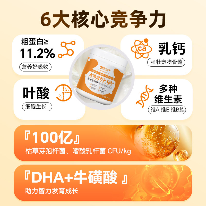 宠有为宠物羊奶粉狗狗猫咪营养品新生幼犬幼猫奶粉泰迪金毛补钙,淘宝优惠券,粉丝福利购,淘宝优惠卷