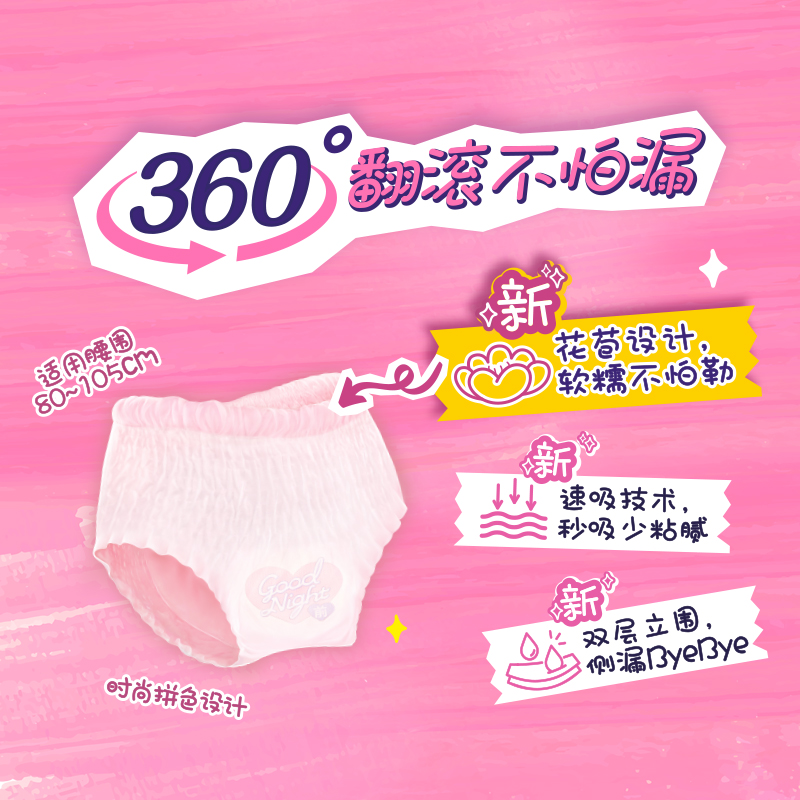 【49元6件】苏菲卫生巾弹力贴身日用超熟睡夜用安心裤