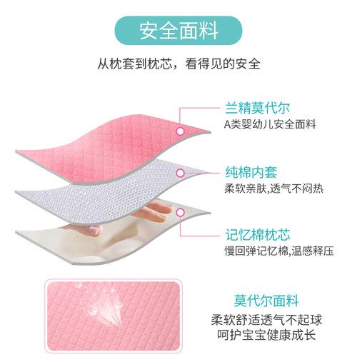 萌兔原装枕套 儿童冰丝枕套 植物纤维凉而不冰 婴儿枕头枕套 换洗 - 图1