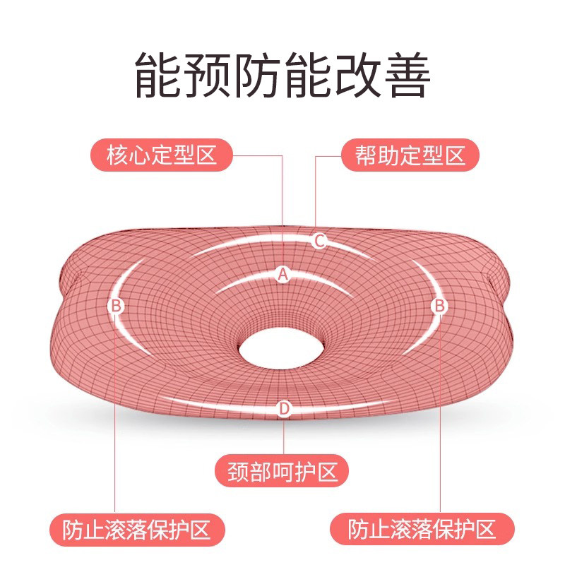 婴儿枕头定型枕防偏头神器纠正扁头 婴乐萌盟婴童枕头/枕芯