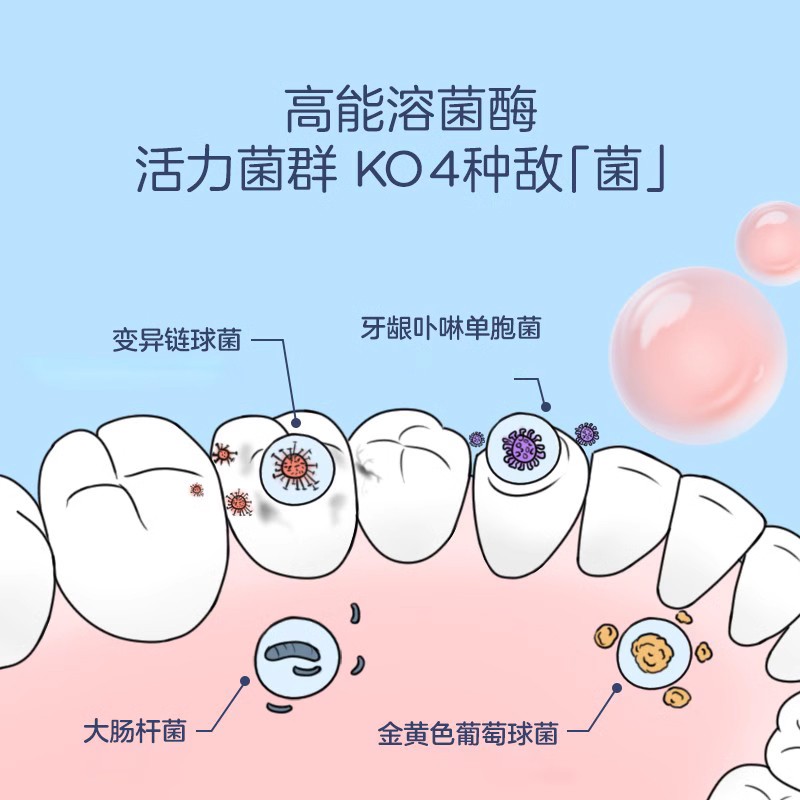 兔头妈妈儿童口腔清洁喷雾宝宝护牙婴儿牙齿益生菌口喷防蛀牙漱口