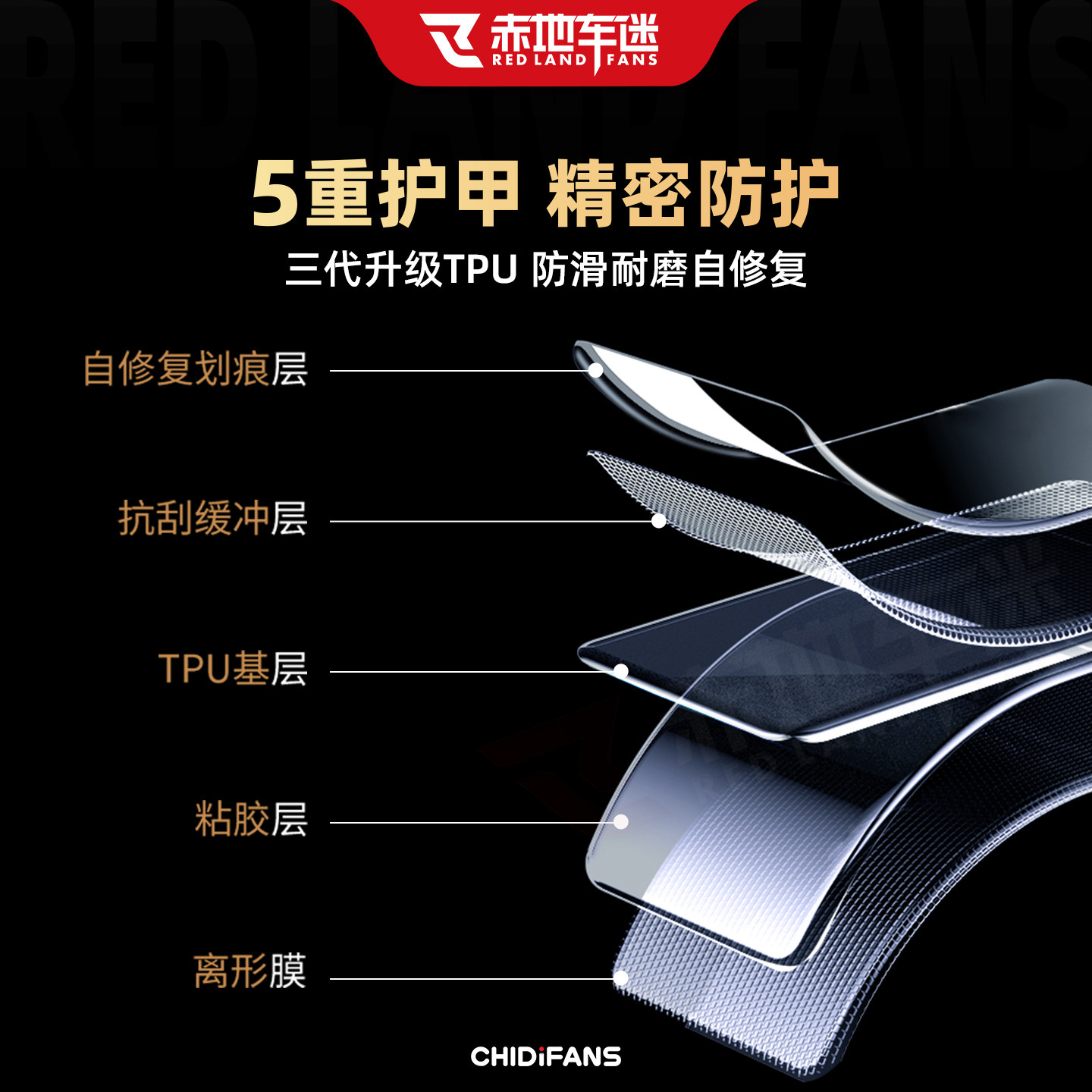 适用25款本田ADV350仪表大灯贴膜隐形车衣贴纸防水保护改装配件,淘宝优惠券,粉丝福利购,淘宝优惠卷