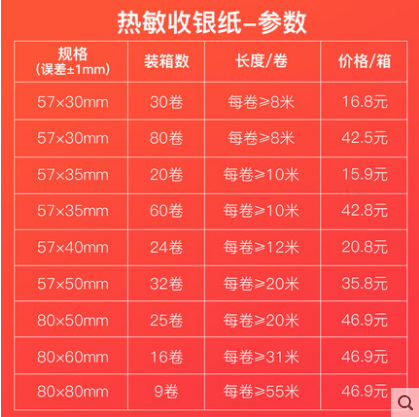  砖投收银纸