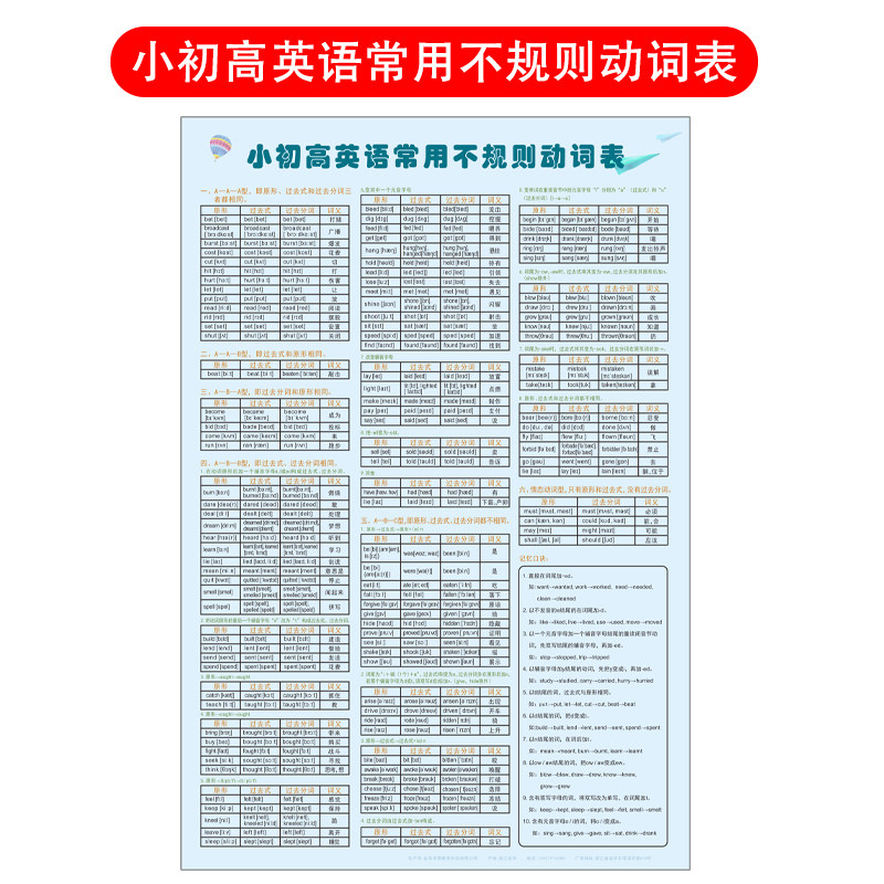 英语常用不规则动词表挂图初中高中英语语法动词表挂图 忆美时尚