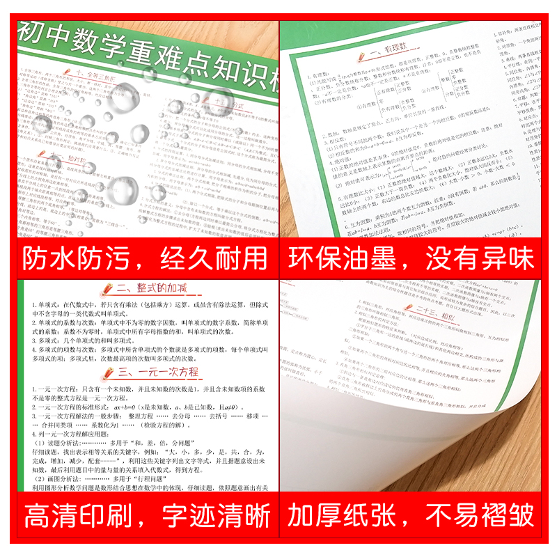 初中数学公式定理挂图初一初二初三数学重难点知识考点复习挂图 券库吧