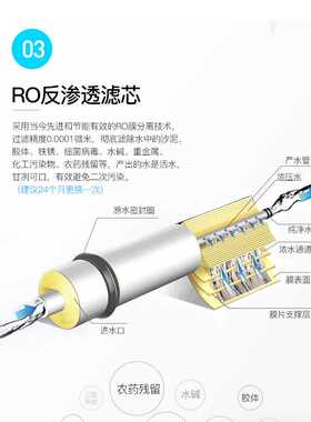 澳柯玛净水器滤芯pp棉ro膜滤芯b1