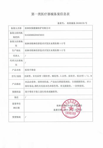 倍力乐手指套les女性专用情趣用品女生q扣扣调情颗粒避孕套拉拉男 - 图2
