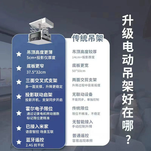 QSY千色语投影仪电动吊架家用/办公天花内嵌隐藏式电动投影仪吊架投影仪遥控升降支架 - 图0