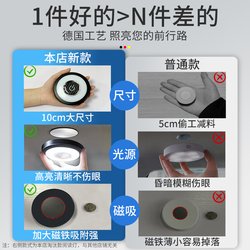 汽车阅读灯强磁LED照明驾驶室内吸顶灯车内车厢充电灯车载后备箱-图0