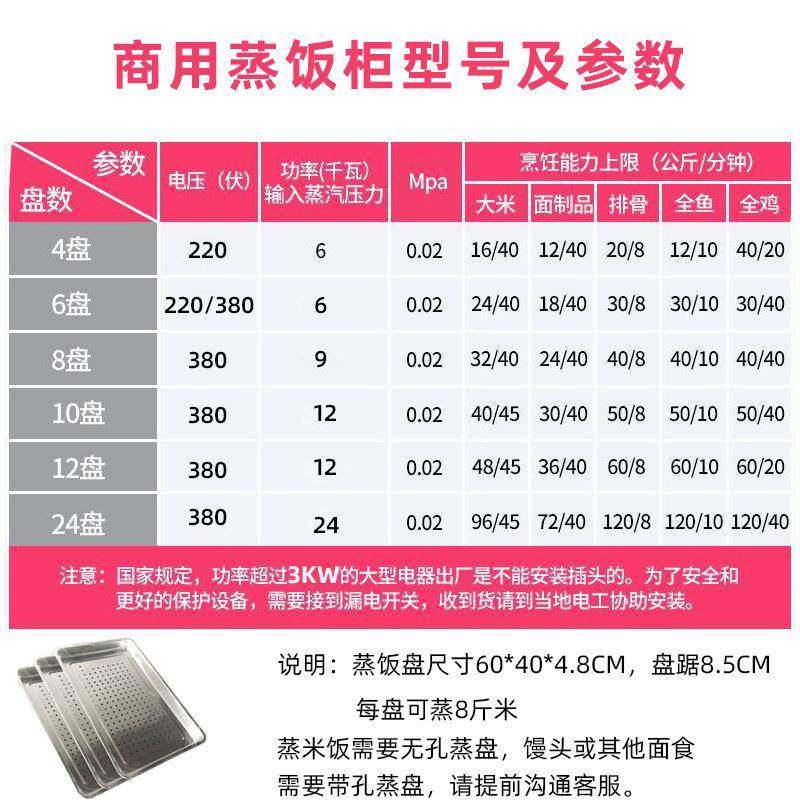 蒸饭柜蒸米饭馒头蒸饭车8盘蒸柜蒸饭箱食堂商用双门电蒸箱饭店用,淘宝优惠券,粉丝福利购,淘宝优惠卷