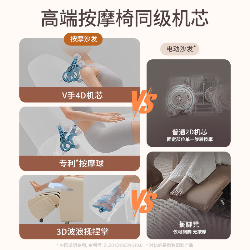 【至高补30%】OSIM傲胜8变小天后沙发按摩椅875P 2月26日发货