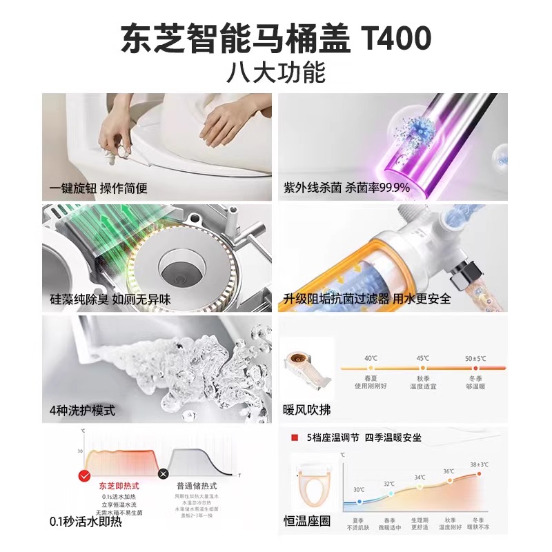 【补贴10%】东芝智能马桶盖通用即热加热抗菌电动马桶座圈T3/T400