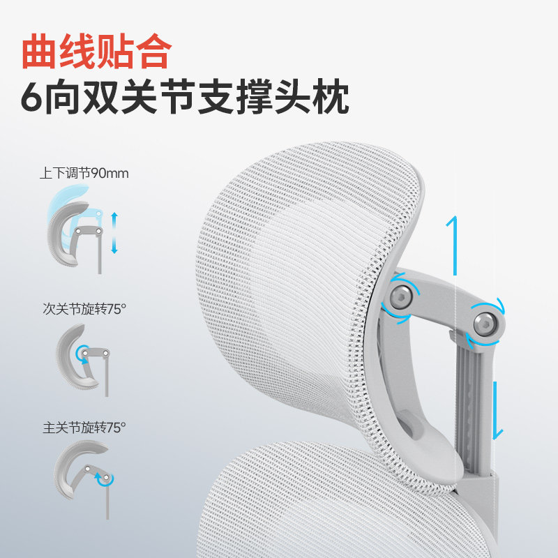 歌德利G22人体工学椅电脑椅乳胶办公椅子学生椅,淘宝优惠券,粉丝福利购,淘宝优惠卷