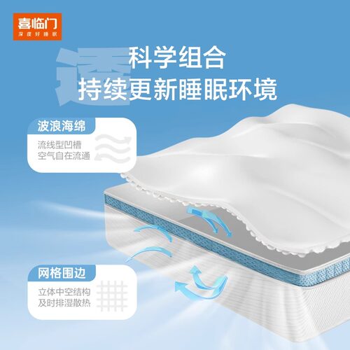 【云朗pro】喜临门席梦思舒脊黄麻乳胶独袋弹簧床垫政府补贴15% - 图0