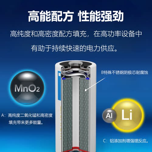 松下富士拍立得相机电池5五号碱性LR6单3形 mini8 9 11 12 7s 7c打印机测距仪mini25 mini70 50 CR2 CR15H270 - 图0