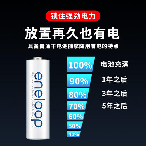 松下爱乐普充电电池eneloop 5号7号带充电器套装三洋爱老婆五号七号可充电ktv无线话筒玩具xbox游戏手柄镍氢-图2