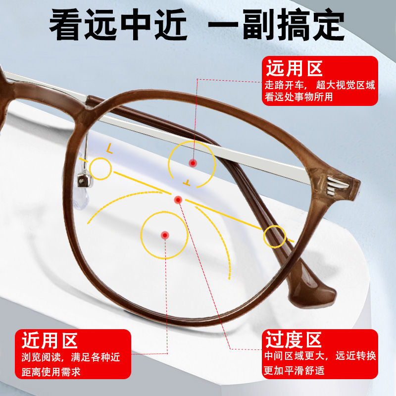 2025新款远近两用一体老花镜女自动调焦的高端看远看近老化花眼镜