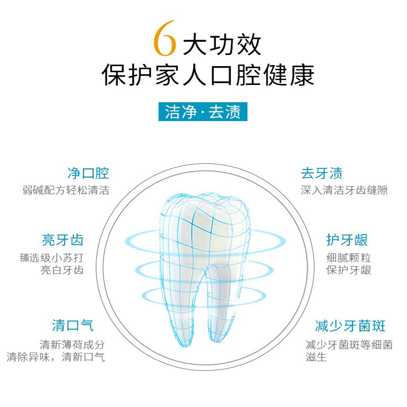 Codarin小苏打牙膏抹茶香型亮白去黑深度清洁牙龈护理专用codarin - 图1