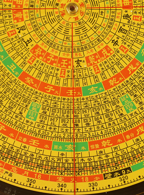 专业八寸初学综合盘万福堂高精度