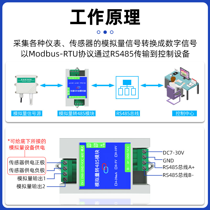 模拟量转485模块4-20mA0-5V采集USB宽电压高精度2路4路8路模块 - 图1