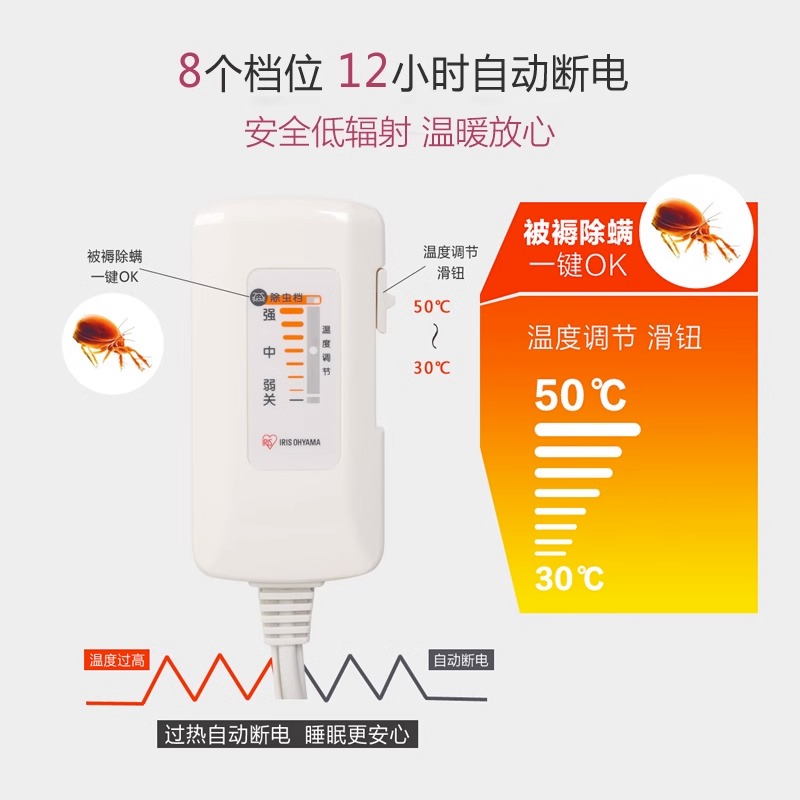 日本爱丽思电热毯家用可水洗机洗电褥子小型双人学生宿盖腿毯加热