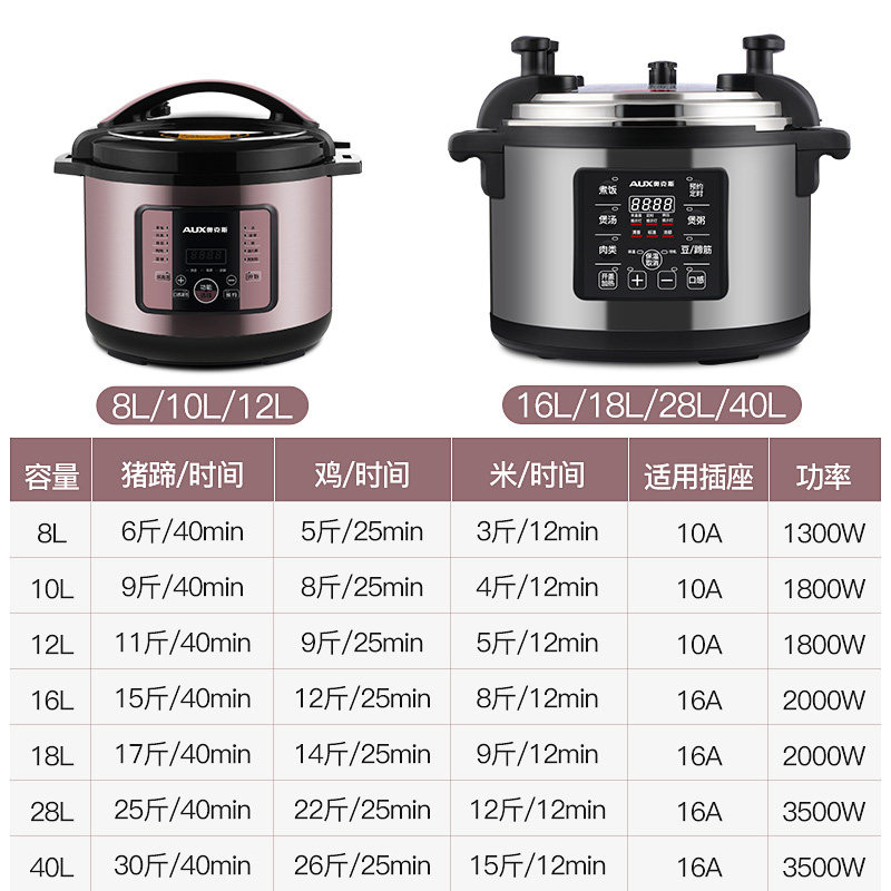  奥克斯功匠商用电压力锅