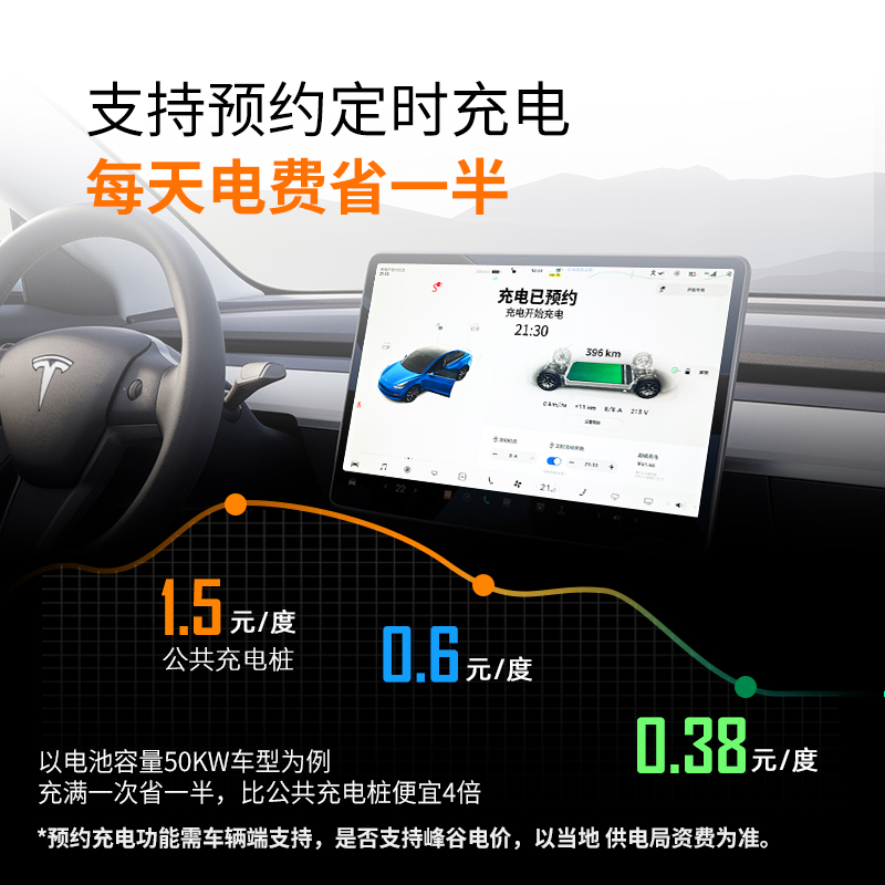 普诺得适用特斯拉modely3x充电桩380V三相新能源车家用桩21KW11KW - 图1