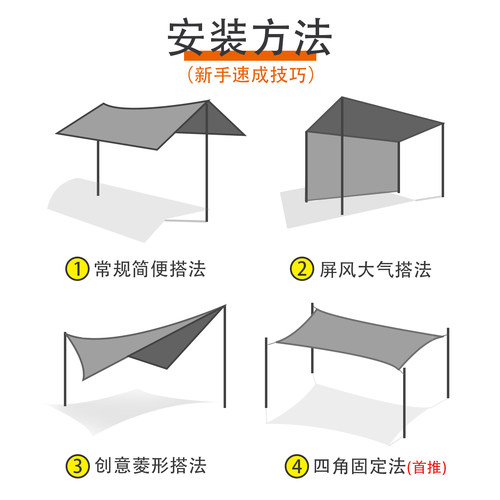 园艺遮阳网绿白色遮阴网防晒网家用庭院露台多肉盆栽绿植物遮光网 - 图2