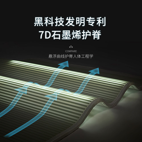 穆斯7D护脊床垫专利7种睡眠模式可自由调节软硬度升级7D席梦思 - 图3